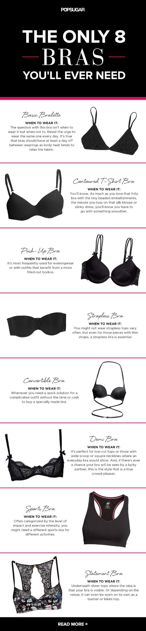 Must have bra types that every woman should know